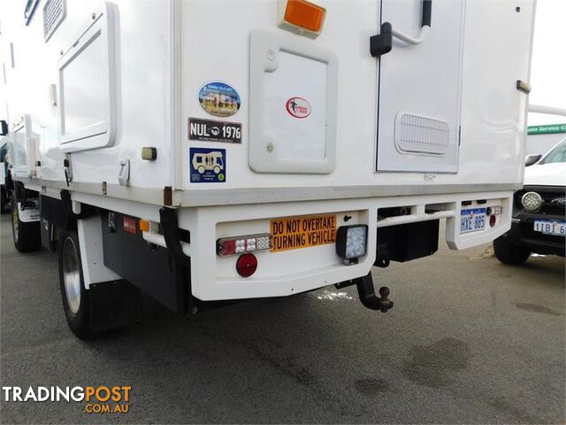 2019 FUSO CANTER   UTE/MOTORHOME/4X4