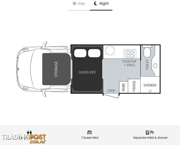 2025 WINDSOR DAINTREE 2 BERTH - photo 3 of 20