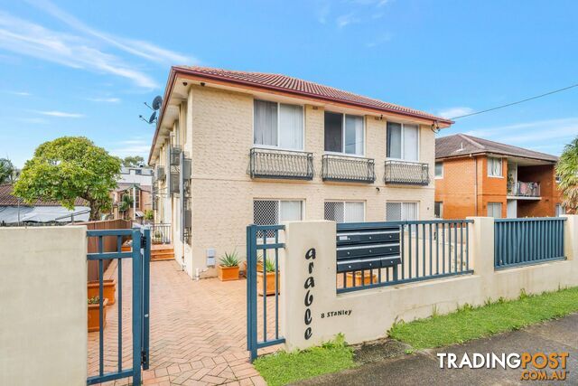 6/8 Stanley Street CAMPSIE NSW 2194