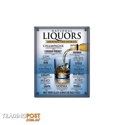 National Liquors Around the World Tin Sign