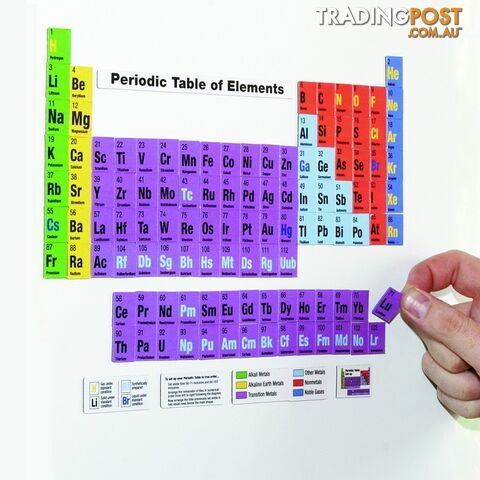 Periodic Table Magnets