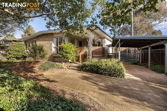 191 Duffy Street AINSLIE ACT 2602