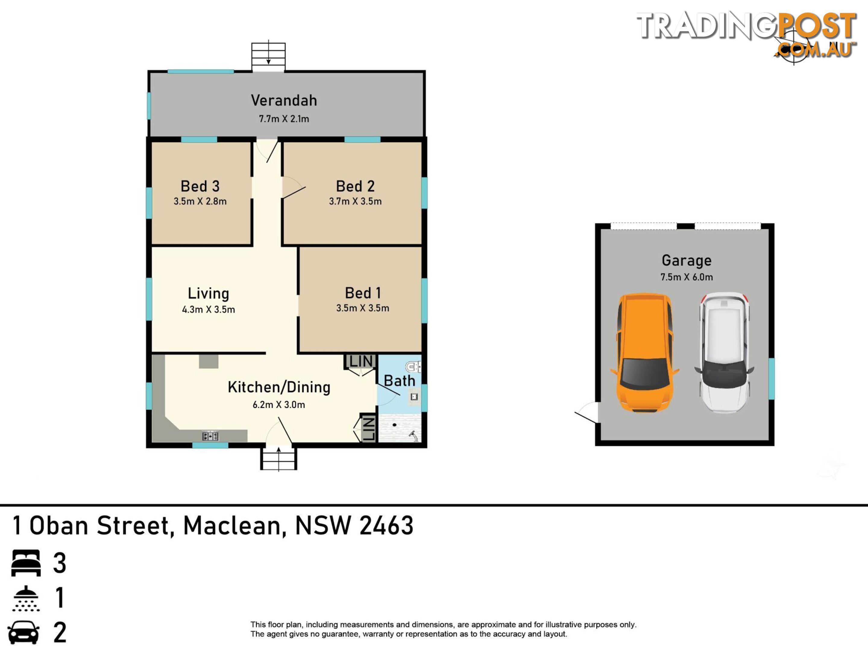 1 Oban Street MACLEAN NSW 2463