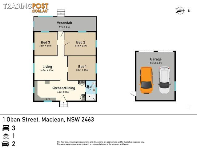 1 Oban Street MACLEAN NSW 2463