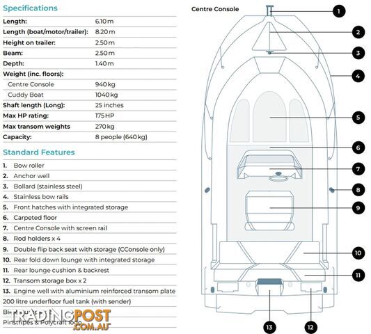 2026 POLYCRAFT 5.99 FRONTIER CENTRE CONSOLE BOAT 599 - photo 5 of 10
