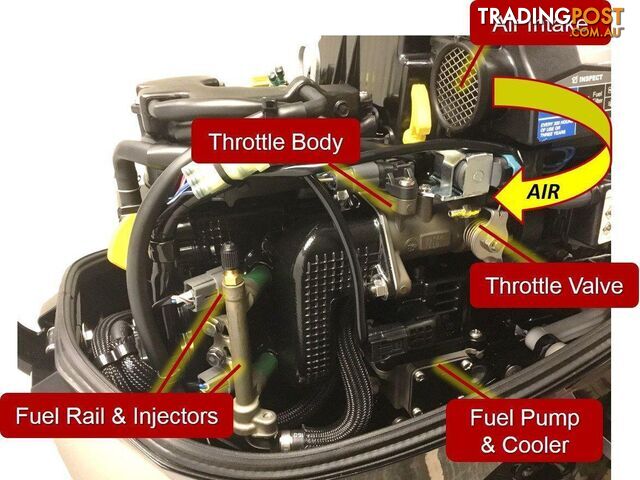 20 HP EFI FOURSTROKE - photo 3 of 11