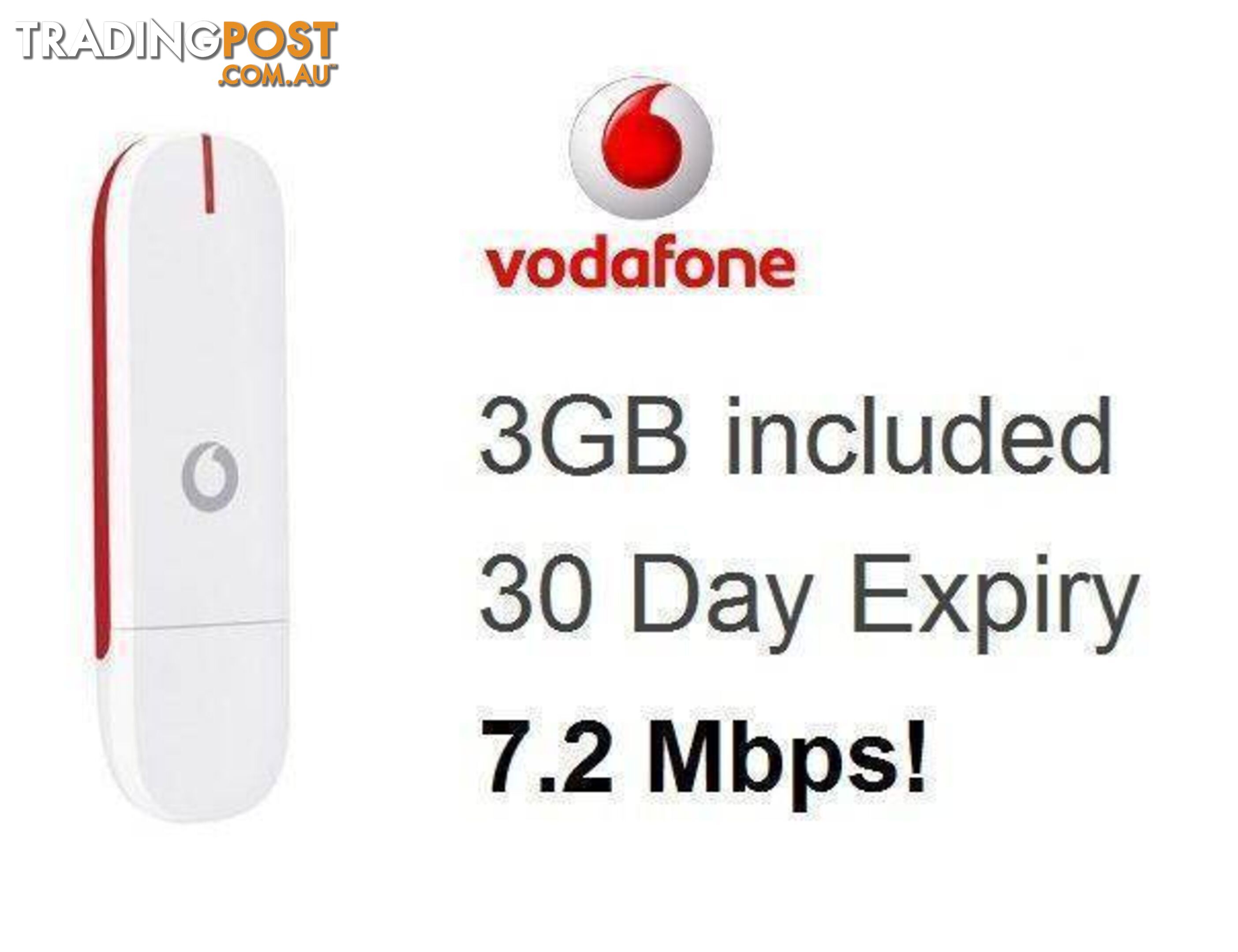 NEW Vodafone usb 3g modem COMES WITH SIM CARD AND 3GB OF DATA INC