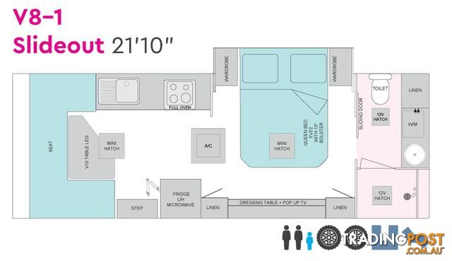 2024 ESSENTIAL C CLASS V8-1 CARAVAN 21'10"