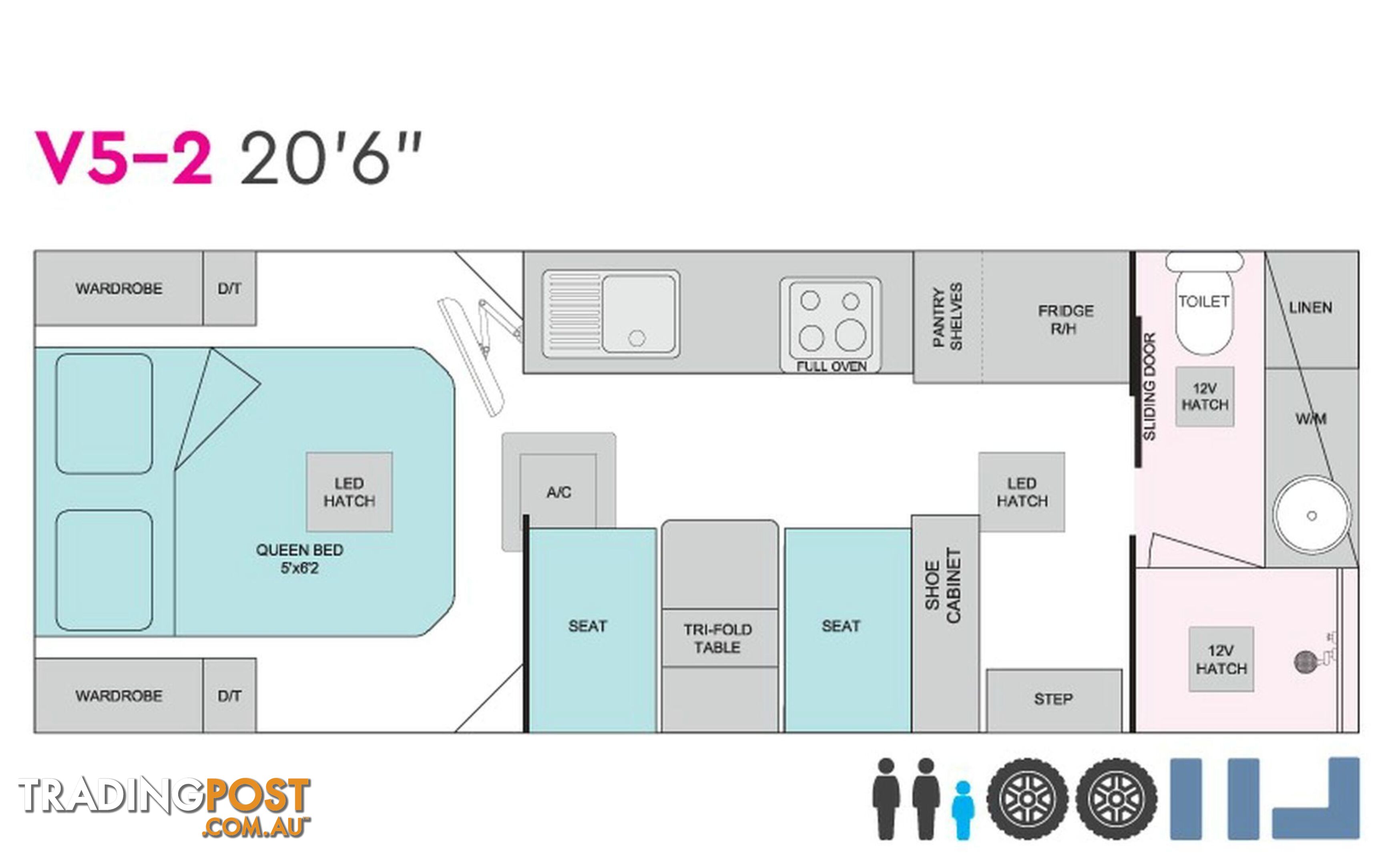 2024 ESSENTIAL OUTLANDER V5-2 CARAVAN 20'6"