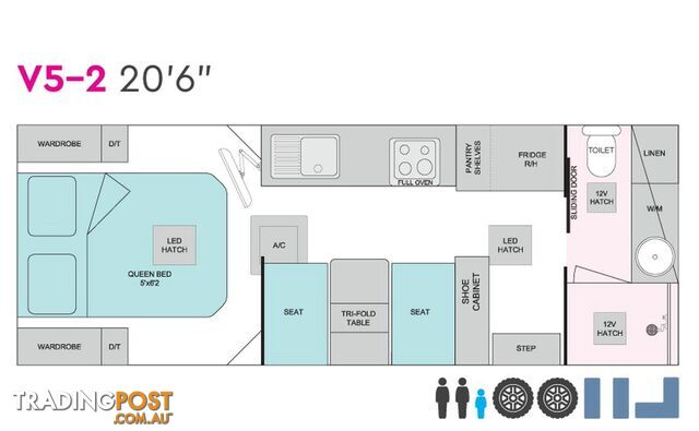 2024 ESSENTIAL OUTLANDER V5-2 CARAVAN 20'6"