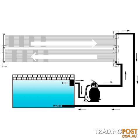 Pool Heaters - 313994 - 8720286155257 - photo 5 of 5