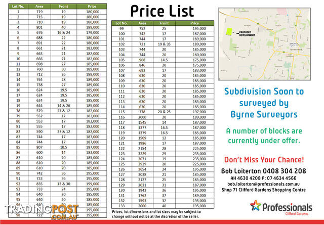 Lot 85 Basset Crescent TORRINGTON QLD 4350