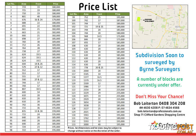 Lot 128 Basset Crescent TORRINGTON QLD 4350