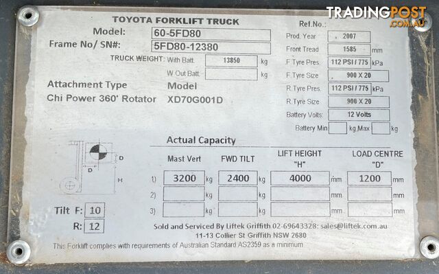 Used Toyota 8.0TON Forklift