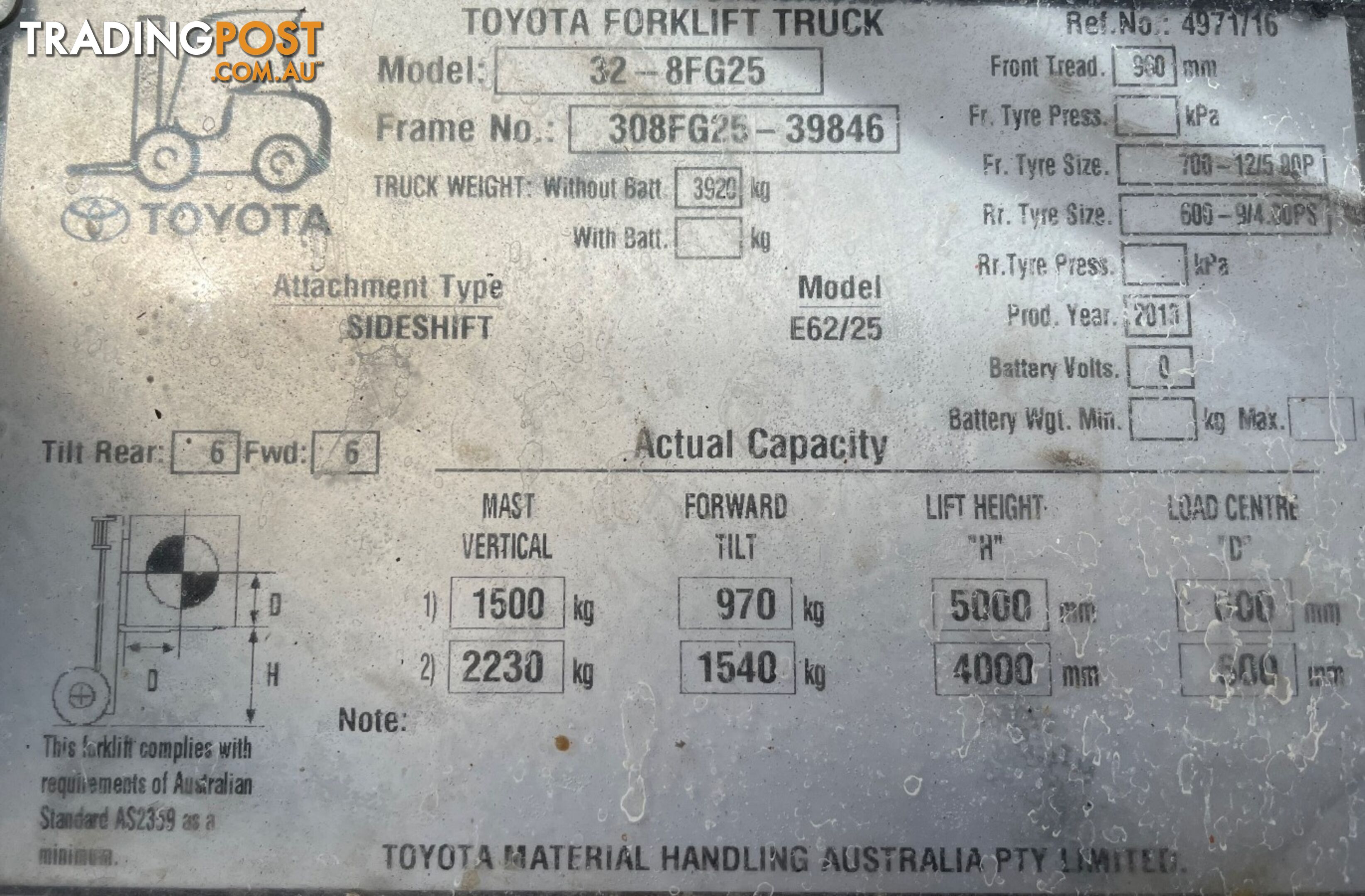 Used Toyota 2.5TON Forklift For Sale