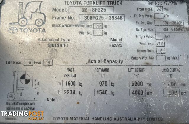 Used Toyota 2.5TON Forklift For Sale