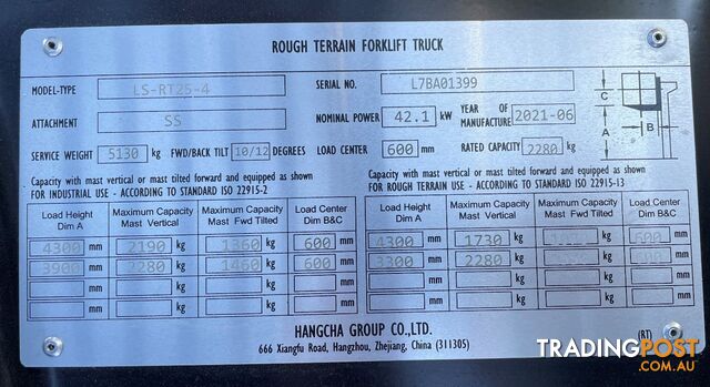 New Liftsmart LS-RT25-35 Rough Terrain Forklift For Sale