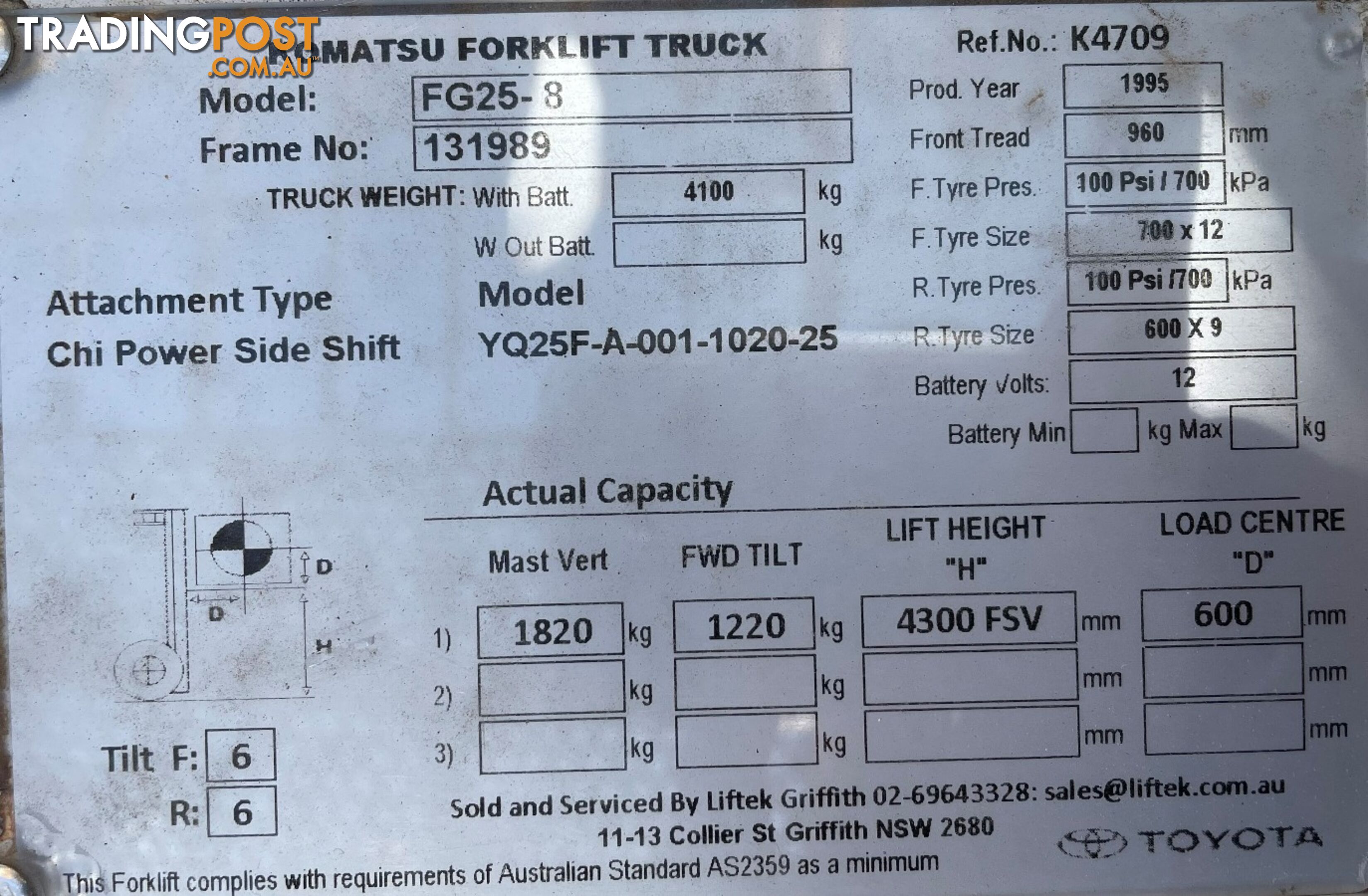 Used Komatsu Forklift For Sale