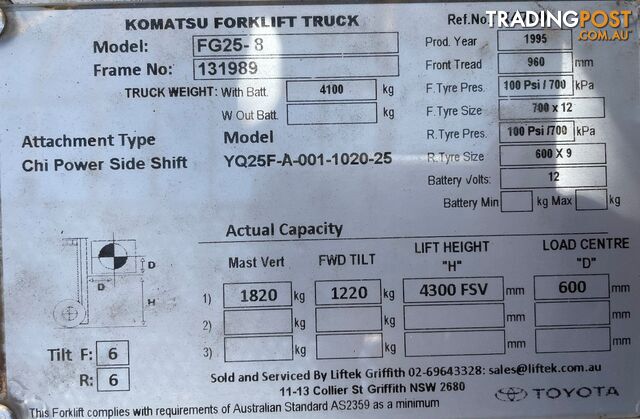 Used Komatsu Forklift For Sale