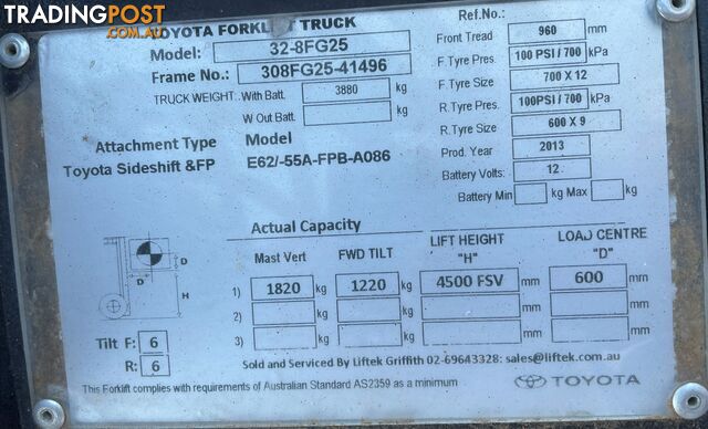 Used Toyota 2.5TON Forklift For Sale