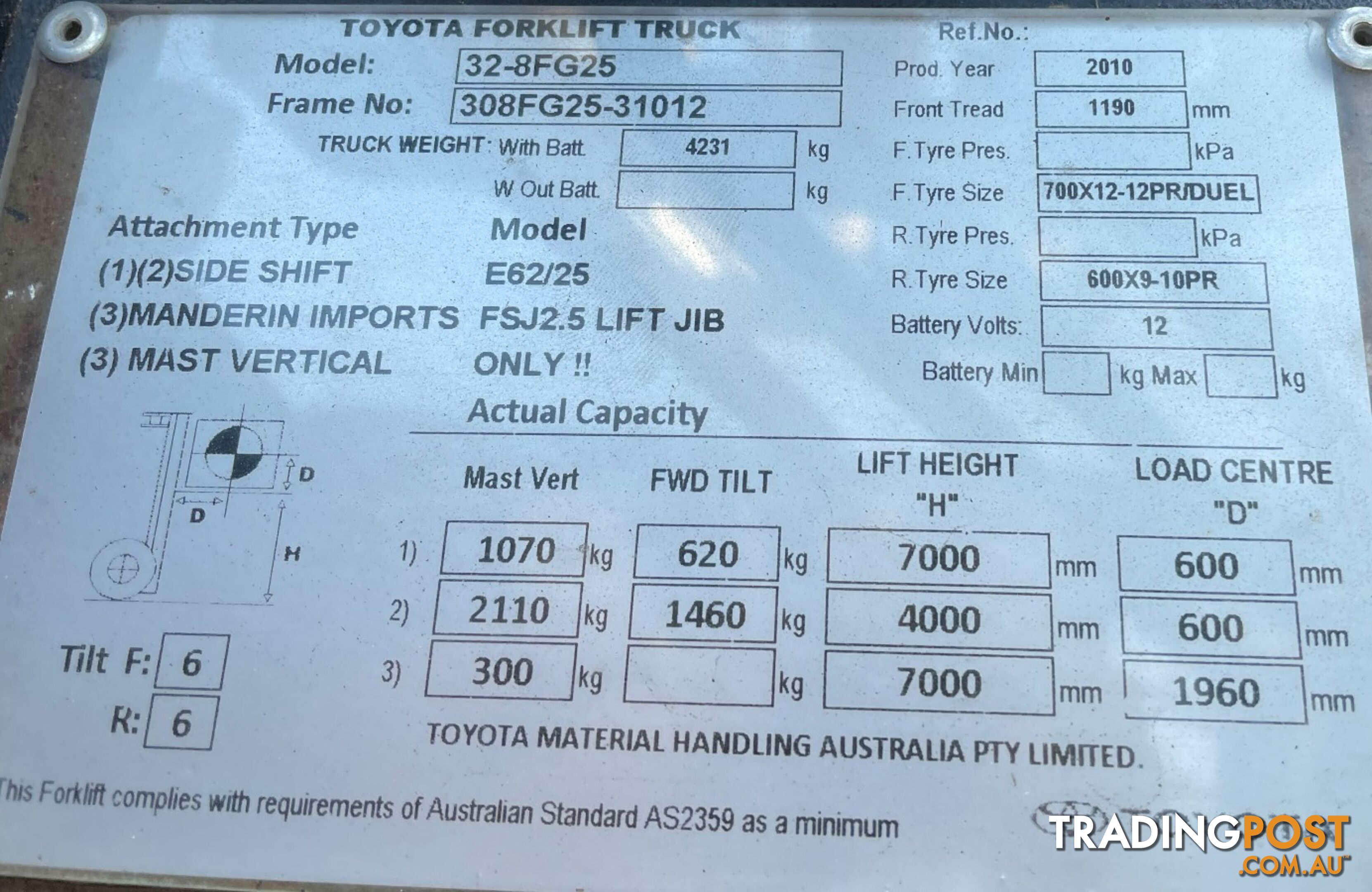 Used 2.5TON Toyota Forklift For Sale