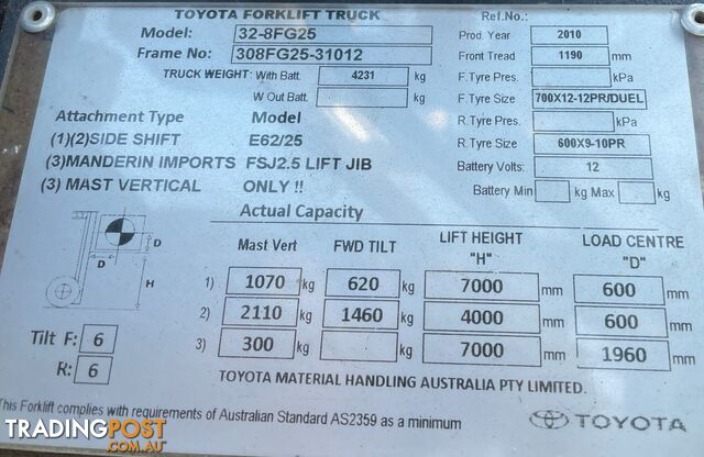 Used 2.5TON Toyota Forklift For Sale