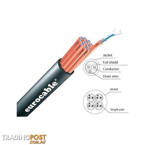 LKSSA24C-1MT 24PR FOIL SHIELD CABLE - 1M EUROCABLE AUDIO - PER METRE