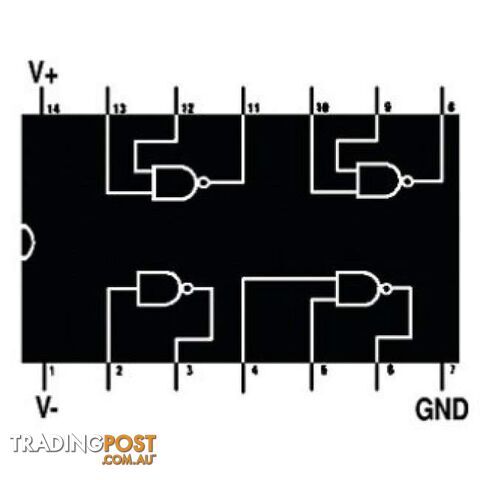 DS1488N QUAD LINE DRIVER - photo 2 of 2