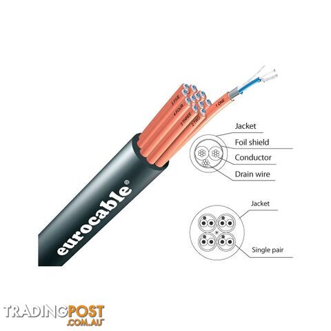 LKSSA16C-1MT 16PR FOIL SHIELD CABLE - 1M EUROCABLE AUDIO - PER METRE