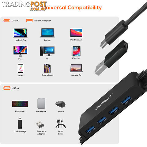HUBE04 MOUNTABLE 4 PORT USB-C HUB - photo 5 of 7