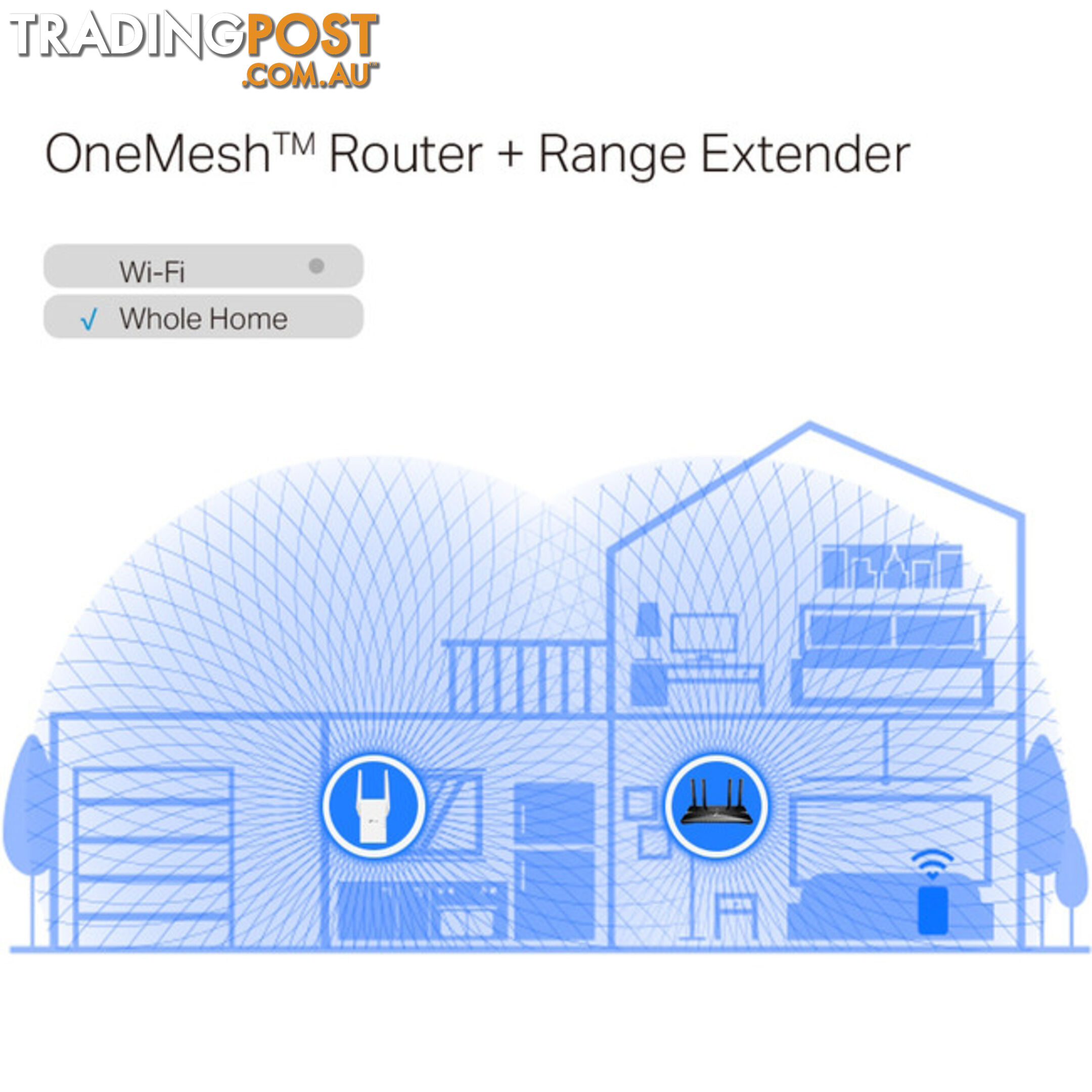 RE705X AX3000 MESH WIFI6 RANGE EXTENDER