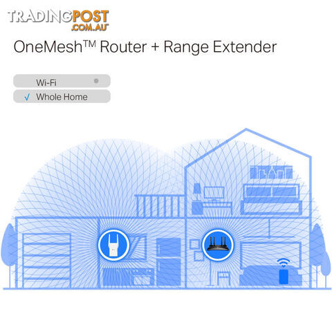 RE705X AX3000 MESH WIFI6 RANGE EXTENDER