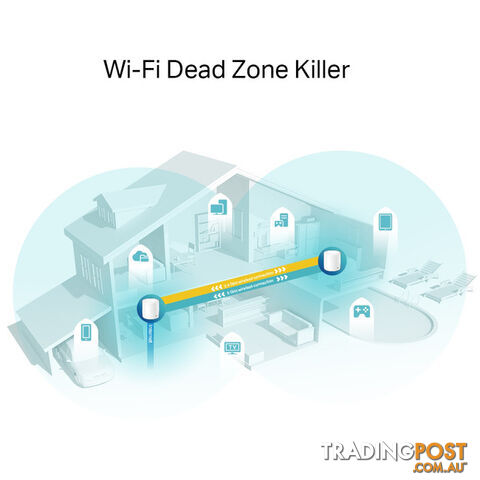 DECOX60-2PK AX3000 WHOLE HOME WIFI6 SYSTEM 2 PACK - photo 2 of 6