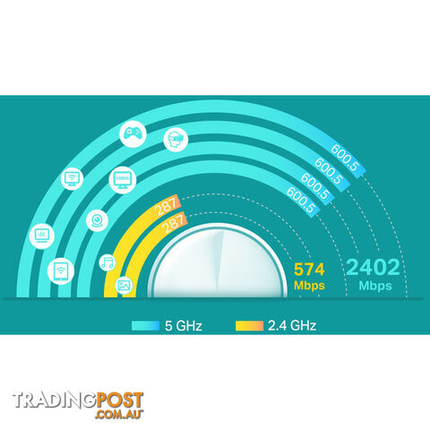 DECOX60-2PK AX3000 WHOLE HOME WIFI6 SYSTEM 2 PACK - photo 4 of 6