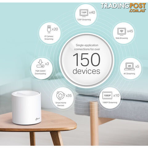 DECOX60-2PK AX3000 WHOLE HOME WIFI6 SYSTEM 2 PACK