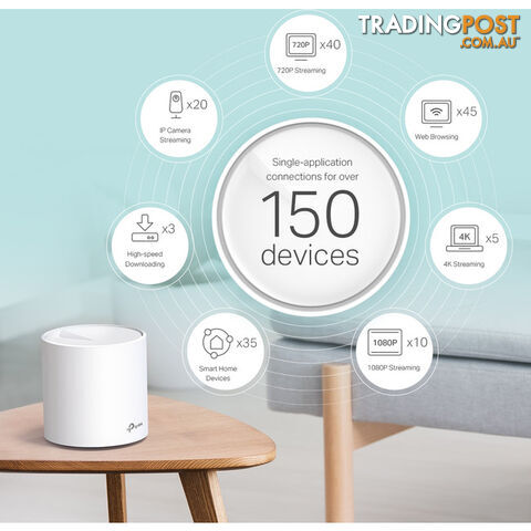 DECOX60-2PK AX3000 WHOLE HOME WIFI6 SYSTEM 2 PACK - photo 3 of 6
