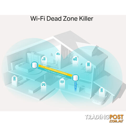 DECOX20-1PK AX1800 WHOLE HOME MESH SYSTEM WIFI6 - photo 3 of 5