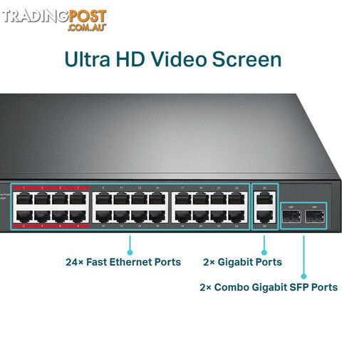 SL1226P 24+2 PORT POE+ SWITCH 250W - photo 5 of 6