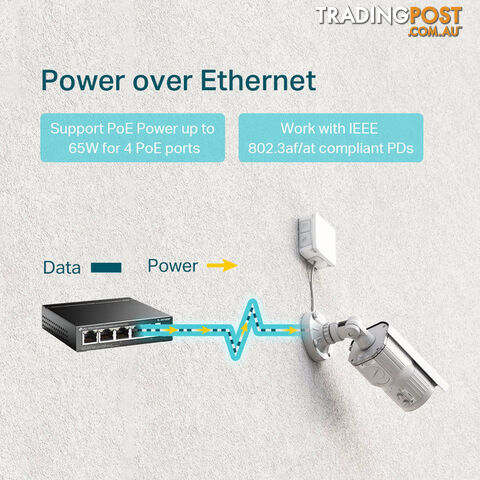 TLSG1005P 5 PORT GIGA DESKTOP POE+ SWITCH - photo 2 of 8