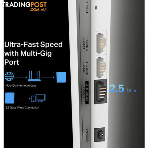 RE900XD AX6000 MESH WIFI6 EXTENDER - photo 3 of 4