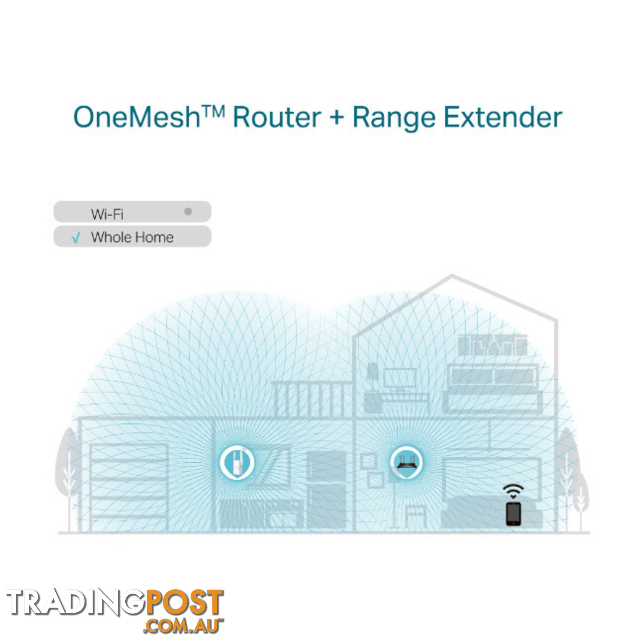 RE605X AX1800 MESH WIFI6 EXTENDER