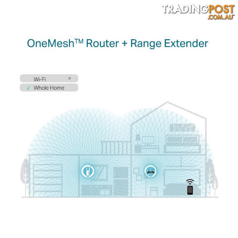 RE605X AX1800 MESH WIFI6 EXTENDER