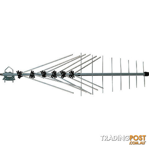 CLP34F METRO FOLDING LOG PERIODIC BAND 3AND4 ANTENNA DIGITEK