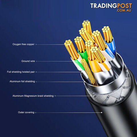 LC8000 30CM CAT7 10GBE ETHERNET CABLE BLUE TRIPLE SHIELDING - photo 4 of 4