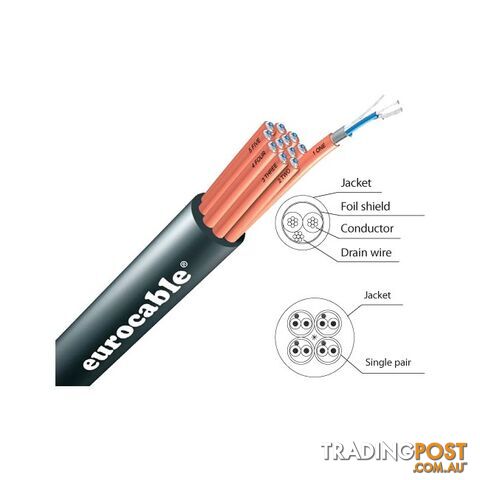 LKSSA04C-1MT 4PR FOIL SHIELDED CABLE - 1M EUROCABLE AUDIO - PER METRE