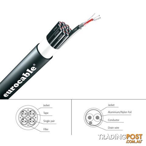 LKSS40C-1MT 40PR MESH SHIELD CABLE - 1M FLEXIBLE HEATAND MOISTURE RESIST