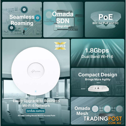 EAP610 AX1800 CEILING MOUNT ACCESS POINT OMADA - photo 5 of 9