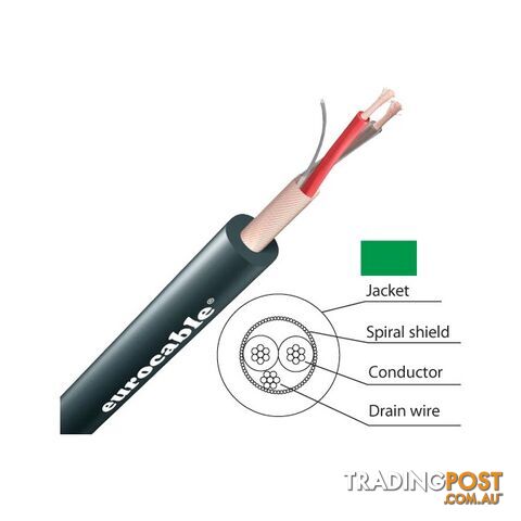 LK02G6E-1MT GREEN AUDIO / MIC CABLE - 1M EXTRA FLEX PER METRE (100M)