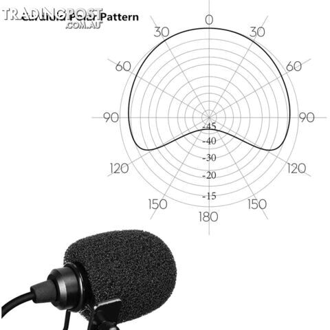 MC1 3.5MM CARDIOID MICROPHONE DIRECTIONAL INPUT CABLE - photo 3 of 3