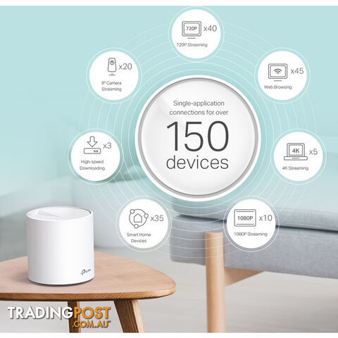 DECOX60-1PK AX3000 WHOLE HOME WIFI6 SYSTEM 1 PACK - photo 3 of 3